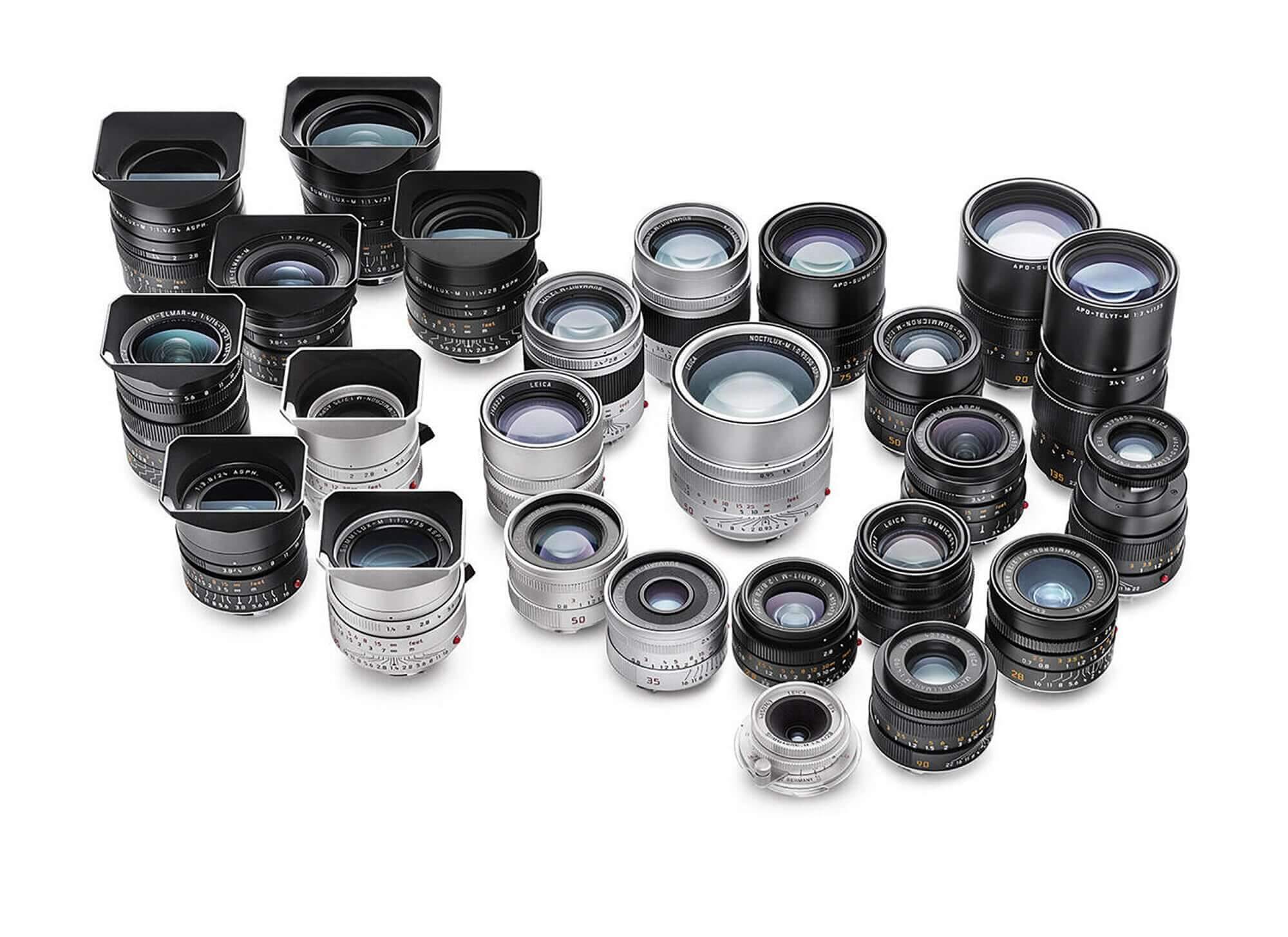 Leica Lens Names